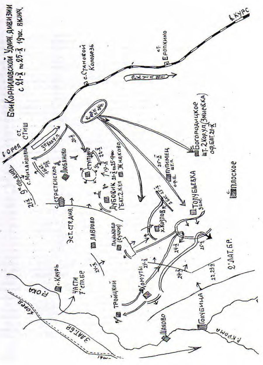 Бои 2-го Корниловского Ударн. дивизии с 21.10. по 25.10 19 час. включ.