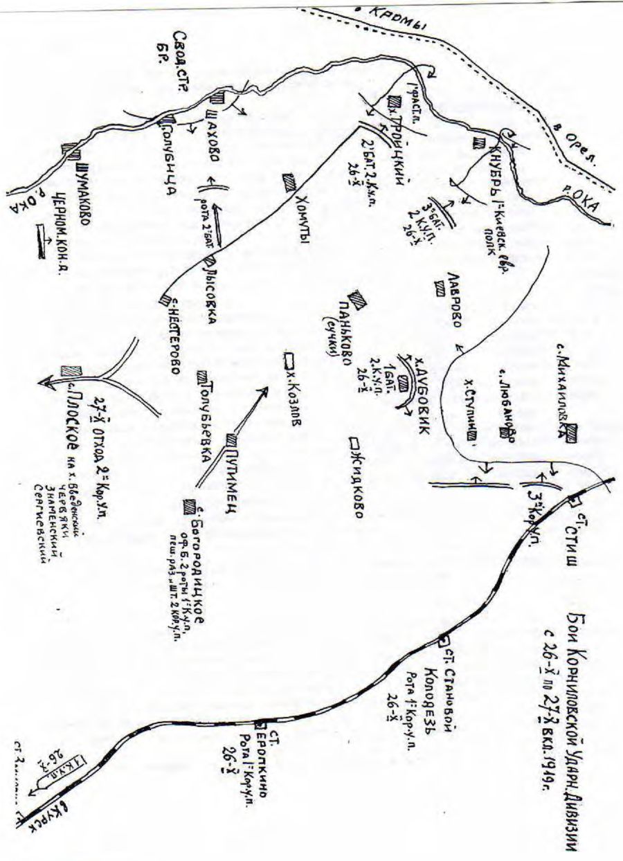 Бои Корниловской Ударн. дивизии с 26.10. по 27.10. включ. 1919 г.