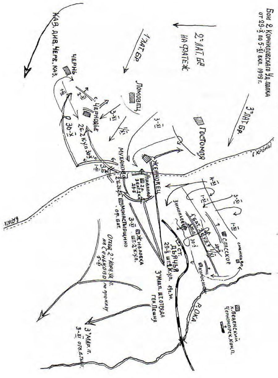 Бои 2-го Корниловского Уд. полка от 29.10 по 5.11. 1919 г.